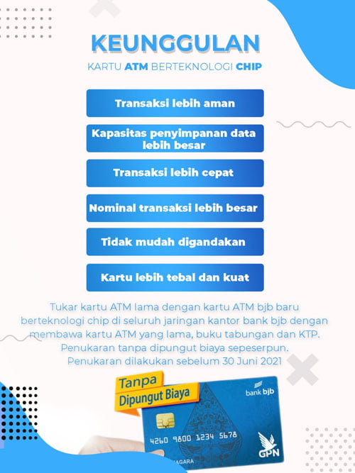 Kartu ATM Bank Bjb Berteknologi Chip, Ini Keunggulannya | Bedanews