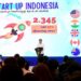 Presiden Jokowidodo pada acara Peresmian Pembukaan BUMN Startup Day Tahun 2022